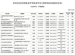 涉密信息系統(tǒng)集成單位單項工程監(jiān)理與網(wǎng)絡技術(shù)服務