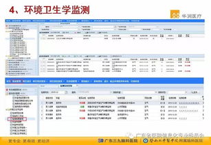 基于集成平臺的醫(yī)院感染實時監(jiān)控系統(tǒng)的建設(shè)與應用——以華南醫(yī)院信息網(wǎng)絡大會為例